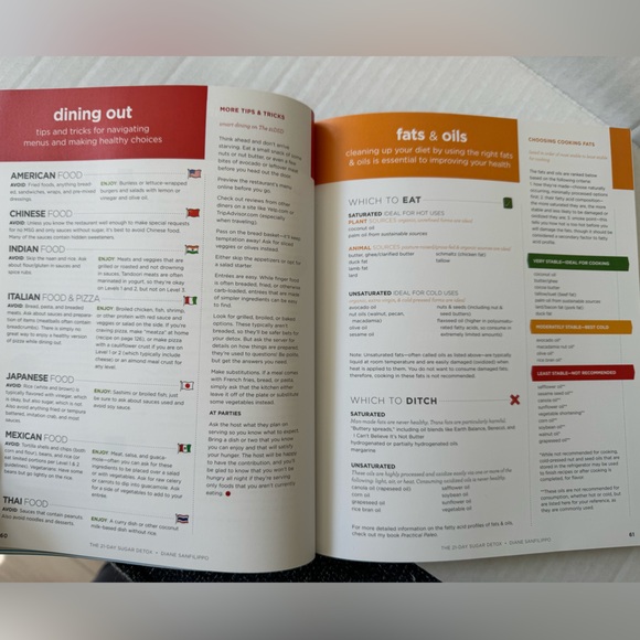 THE 21-DAY SUGAR DETOX. BUST SUGAR AND CARB CRAVINGS NATURALLY. GREAT COND. - Picture 10 of 15